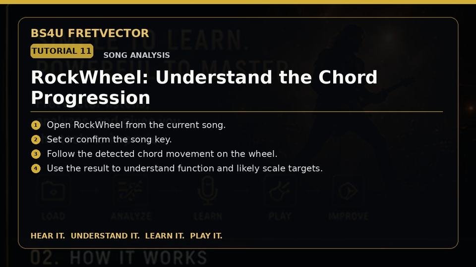 RockWheel: Understand the Chord Progression